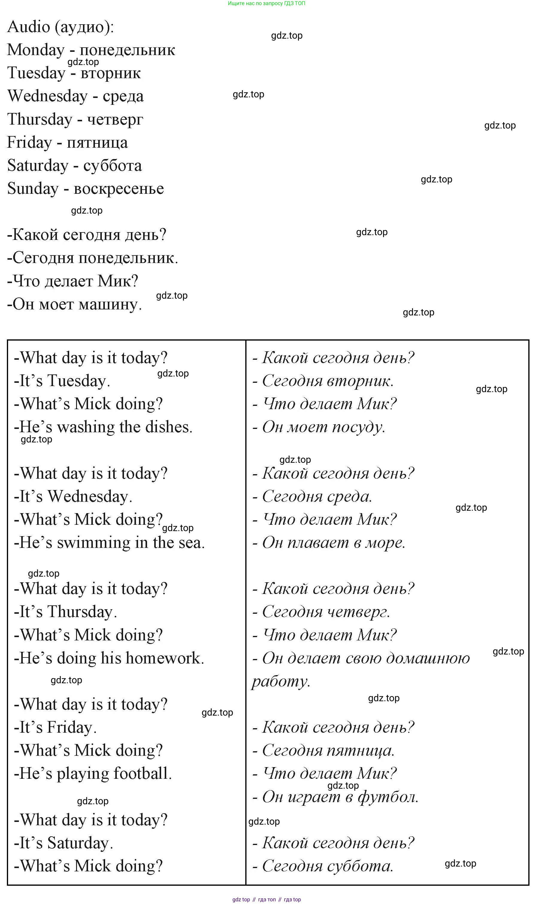 ГДЗ Английский язык (english), 3 класс Учебник (Student's book), авторы: Вербицкая Мария Валерьевна (Verbitskaya Maria), Эббс Брайен (Abbs Brian), Уорелл Энн (Worrall Anne), Уорд Энн (Ward Ann), издательство Просвещение, Москва, 2023, белого цвета, Часть ( Part) 1, страница 20, номер 12, Решение (продолжение 2)