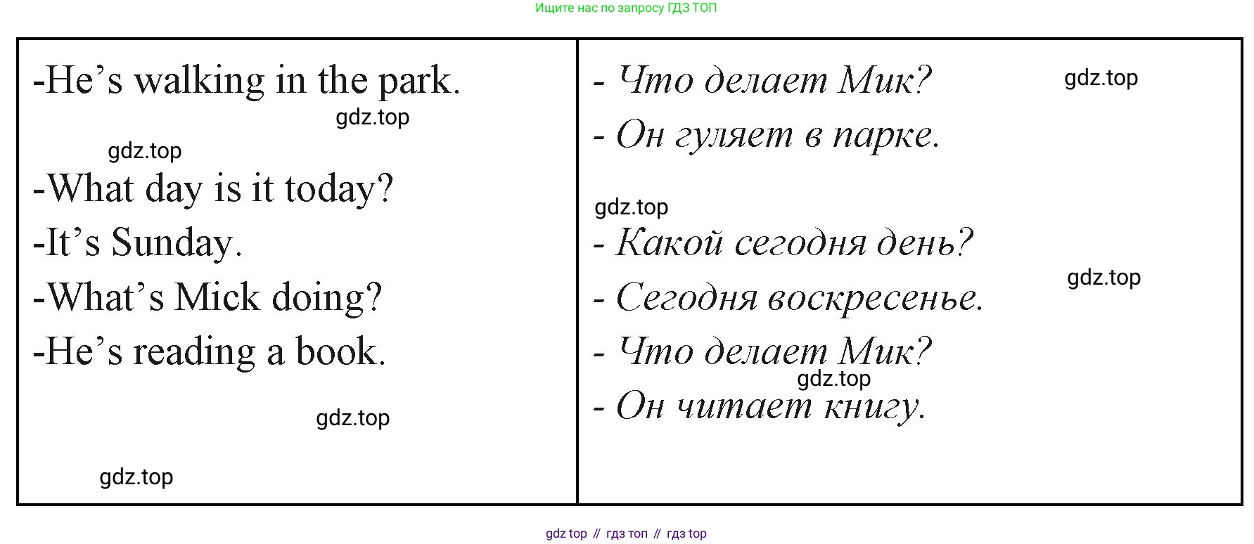 ГДЗ Английский язык (english), 3 класс Учебник (Student's book), авторы: Вербицкая Мария Валерьевна (Verbitskaya Maria), Эббс Брайен (Abbs Brian), Уорелл Энн (Worrall Anne), Уорд Энн (Ward Ann), издательство Просвещение, Москва, 2023, белого цвета, Часть ( Part) 1, страница 20, номер 12, Решение (продолжение 3)