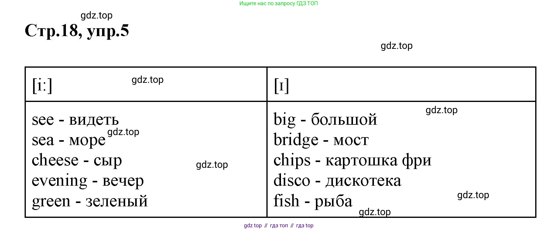 ГДЗ Английский язык (english), 3 класс Учебник (Student's book), авторы: Вербицкая Мария Валерьевна (Verbitskaya Maria), Эббс Брайен (Abbs Brian), Уорелл Энн (Worrall Anne), Уорд Энн (Ward Ann), издательство Просвещение, Москва, 2023, белого цвета, Часть ( Part) 1, страница 18, номер 5, Решение