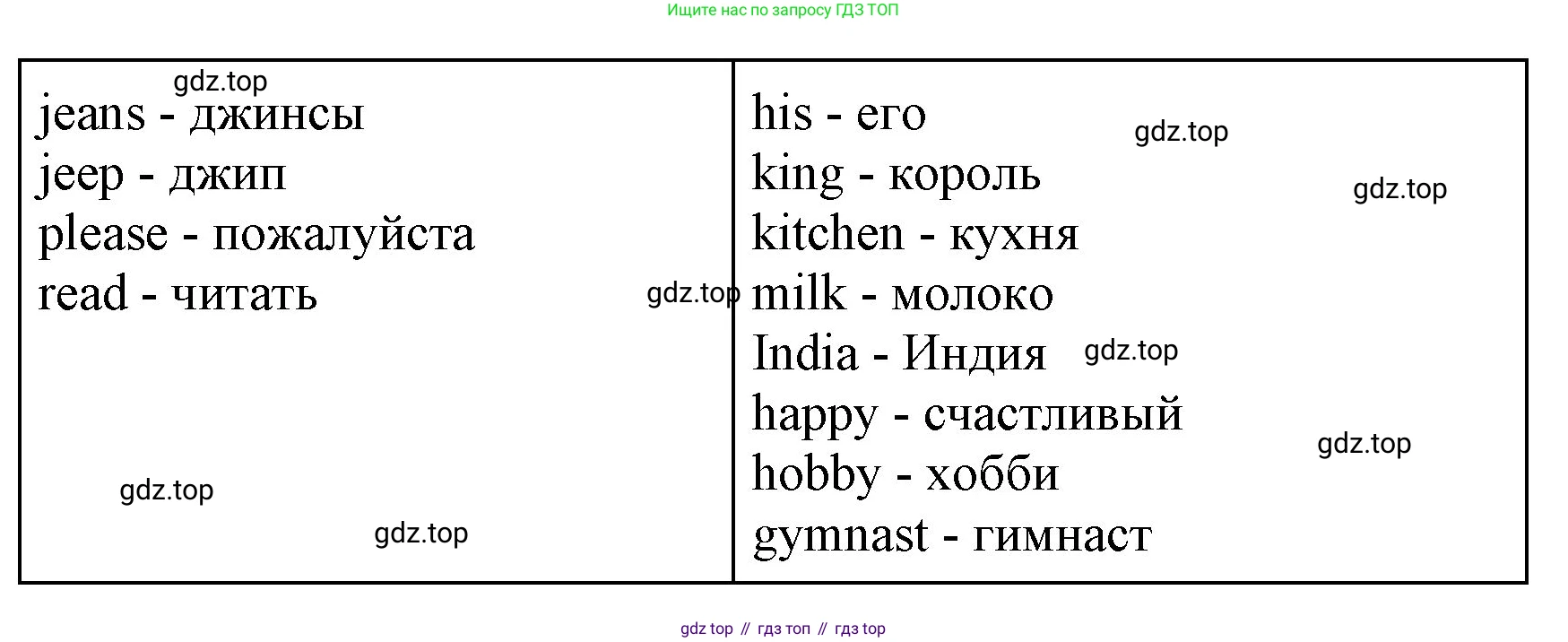 ГДЗ Английский язык (english), 3 класс Учебник (Student's book), авторы: Вербицкая Мария Валерьевна (Verbitskaya Maria), Эббс Брайен (Abbs Brian), Уорелл Энн (Worrall Anne), Уорд Энн (Ward Ann), издательство Просвещение, Москва, 2023, белого цвета, Часть ( Part) 1, страница 18, номер 5, Решение (продолжение 2)