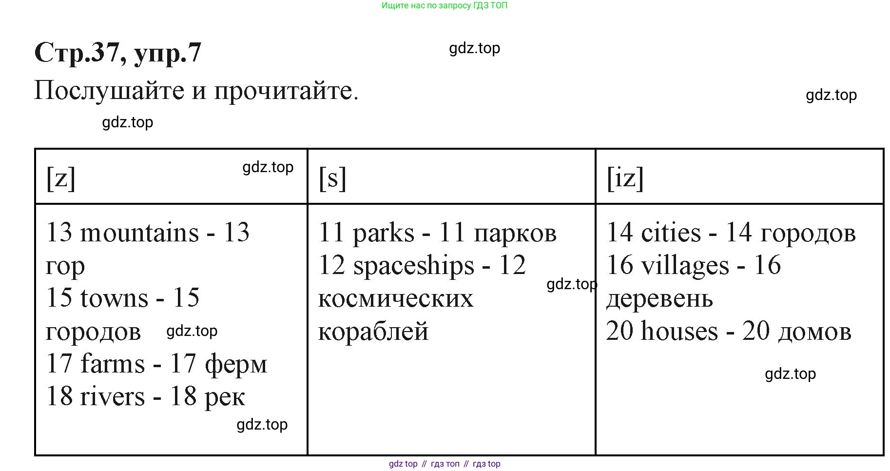 ГДЗ Английский язык (english), 3 класс Учебник (Student's book), авторы: Вербицкая Мария Валерьевна (Verbitskaya Maria), Эббс Брайен (Abbs Brian), Уорелл Энн (Worrall Anne), Уорд Энн (Ward Ann), издательство Просвещение, Москва, 2023, белого цвета, Часть ( Part) 1, страница 37, номер 7, Решение