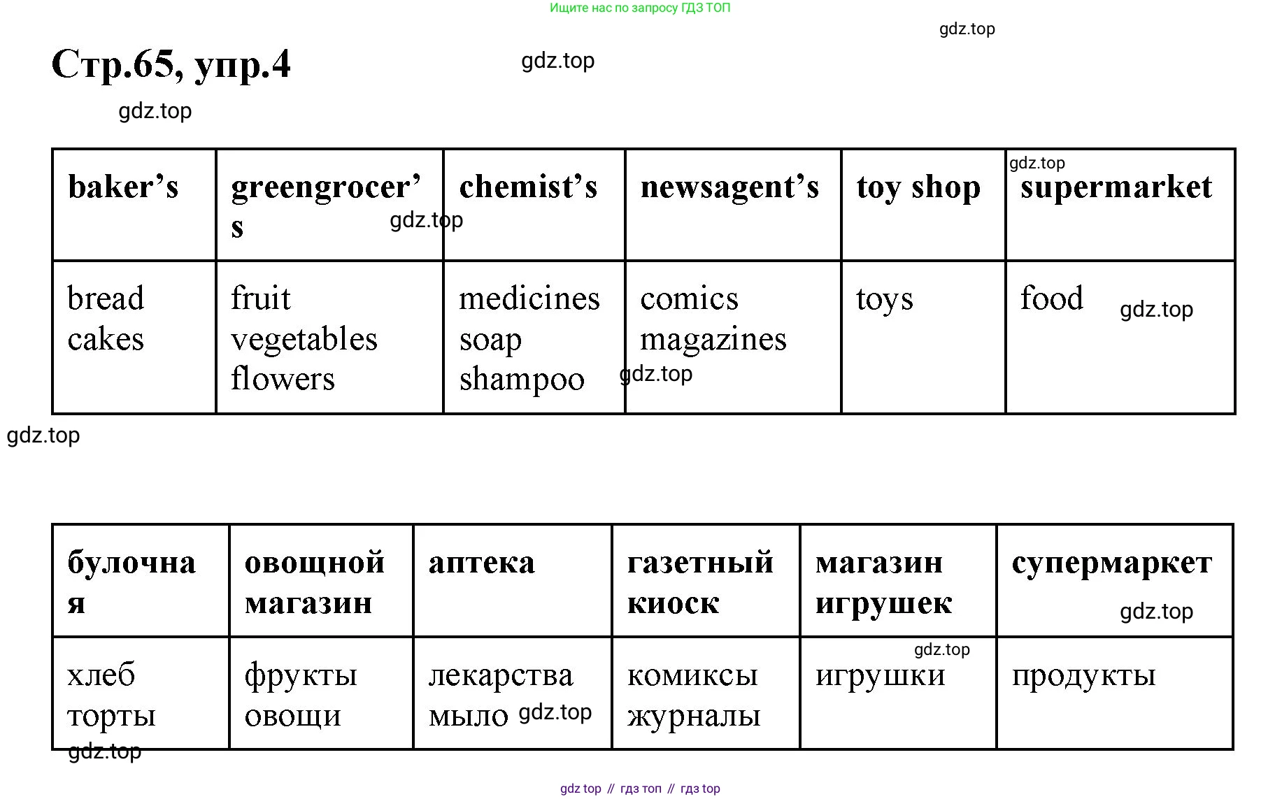 ГДЗ Английский язык (english), 3 класс Учебник (Student's book), авторы: Вербицкая Мария Валерьевна (Verbitskaya Maria), Эббс Брайен (Abbs Brian), Уорелл Энн (Worrall Anne), Уорд Энн (Ward Ann), издательство Просвещение, Москва, 2023, белого цвета, Часть ( Part) 1, страница 65, номер 4, Решение