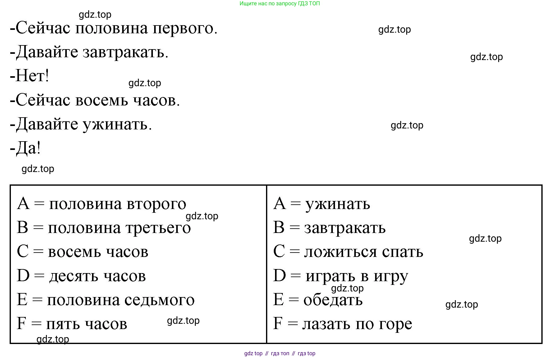 ГДЗ Английский язык (english), 3 класс Учебник (Student's book), авторы: Вербицкая Мария Валерьевна (Verbitskaya Maria), Эббс Брайен (Abbs Brian), Уорелл Энн (Worrall Anne), Уорд Энн (Ward Ann), издательство Просвещение, Москва, 2023, белого цвета, Часть ( Part) 1, страница 83, номер 16, Решение (продолжение 2)