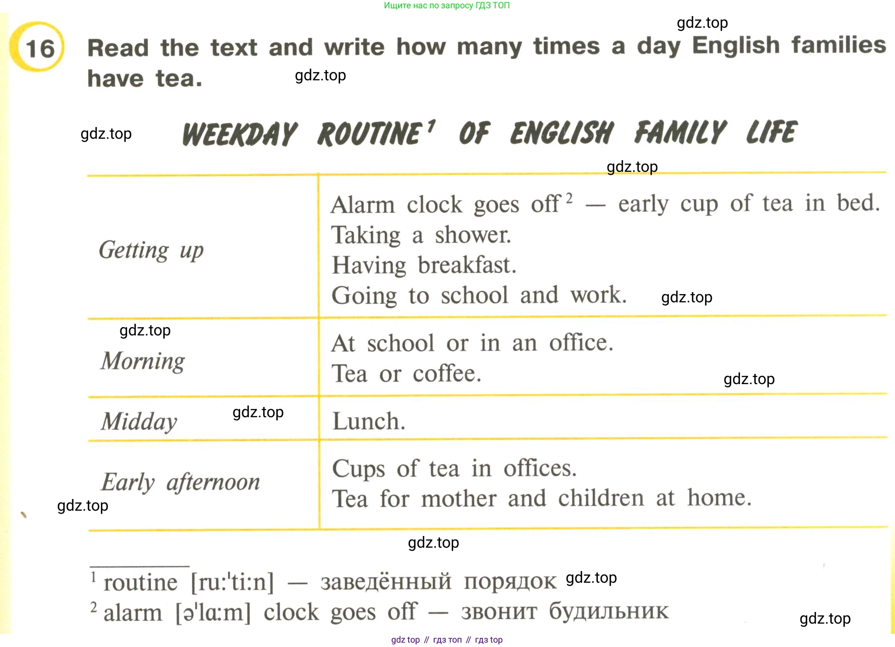 ГДЗ Английский язык (english), 3 класс Рабочая тетрадь (workbook), авторы: Верещагина Ирина Николаевна (Vereshchagina Irina), Притыкина Тамара Александровна (Pritykina Tamara), издательство Просвещение, Москва, 2023, оранжевого цвета, страница 9, номер 16, Условие