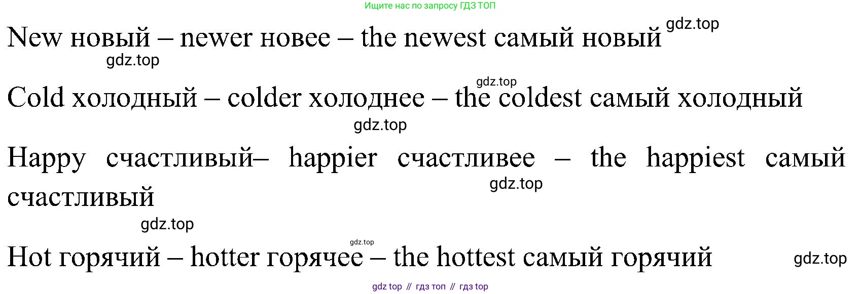 ГДЗ Английский язык (english), 3 класс Рабочая тетрадь (workbook), авторы: Верещагина Ирина Николаевна (Vereshchagina Irina), Притыкина Тамара Александровна (Pritykina Tamara), издательство Просвещение, Москва, 2023, оранжевого цвета, страница 22, номер 13, Решение (продолжение 2)