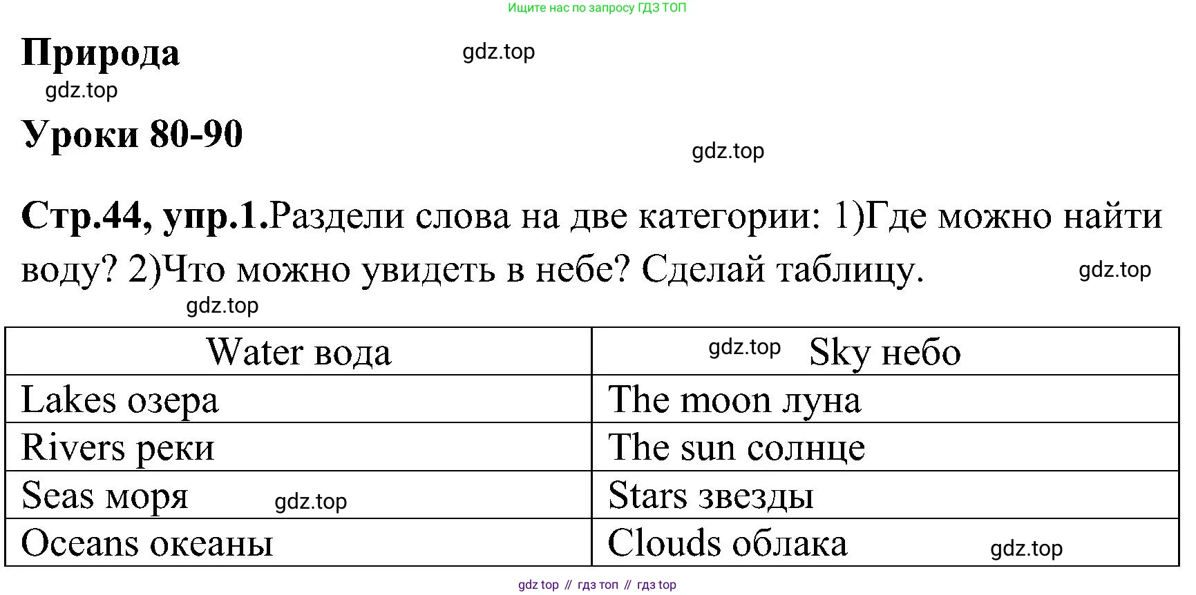 ГДЗ Английский язык (english), 3 класс Рабочая тетрадь (workbook), авторы: Верещагина Ирина Николаевна (Vereshchagina Irina), Притыкина Тамара Александровна (Pritykina Tamara), издательство Просвещение, Москва, 2023, оранжевого цвета, страница 44, номер 1, Решение