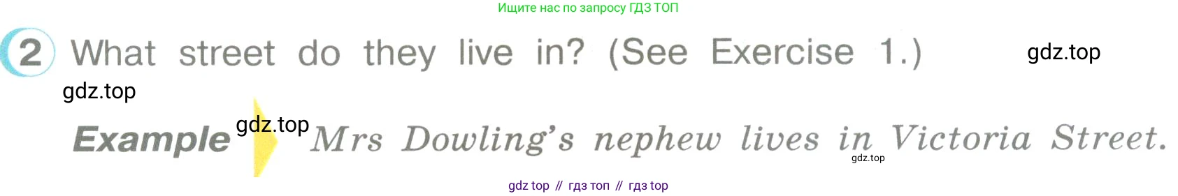 ГДЗ Английский язык (english), 3 класс Учебник (Student's book), авторы: Верещагина Ирина Николаевна (Vereshchagina Irina), Притыкина Тамара Александровна (Pritykina Tamara), издательство Просвещение, Москва, 2023, оранжевого цвета, Часть ( Part) 1, страница 28, номер 2, Условие