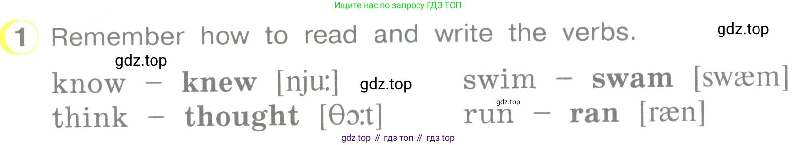 ГДЗ Английский язык (english), 3 класс Учебник (Student's book), авторы: Верещагина Ирина Николаевна (Vereshchagina Irina), Притыкина Тамара Александровна (Pritykina Tamara), издательство Просвещение, Москва, 2023, оранжевого цвета, Часть ( Part) 1, страница 58, номер 1, Условие
