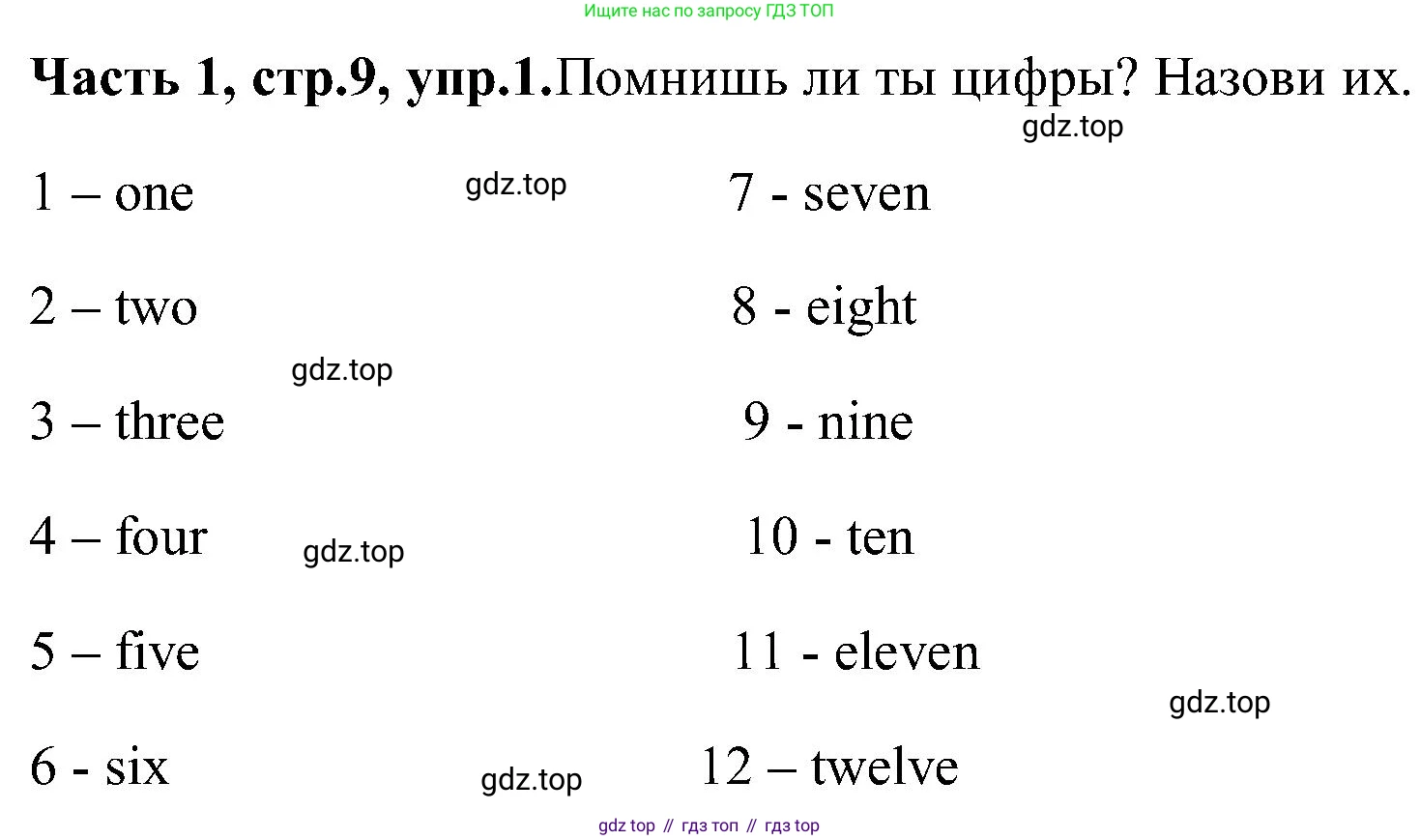 ГДЗ Английский язык (english), 3 класс Учебник (Student's book), авторы: Верещагина Ирина Николаевна (Vereshchagina Irina), Притыкина Тамара Александровна (Pritykina Tamara), издательство Просвещение, Москва, 2023, оранжевого цвета, Часть ( Part) 1, страница 9, номер 1, Решение