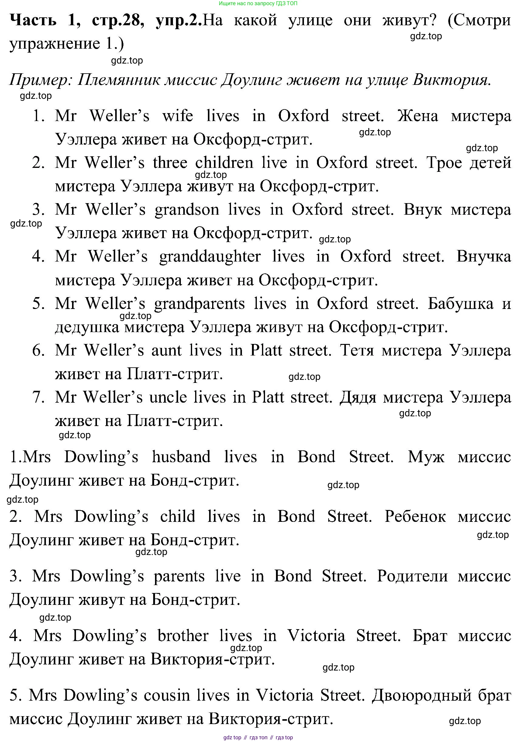 ГДЗ Английский язык (english), 3 класс Учебник (Student's book), авторы: Верещагина Ирина Николаевна (Vereshchagina Irina), Притыкина Тамара Александровна (Pritykina Tamara), издательство Просвещение, Москва, 2023, оранжевого цвета, Часть ( Part) 1, страница 28, номер 2, Решение