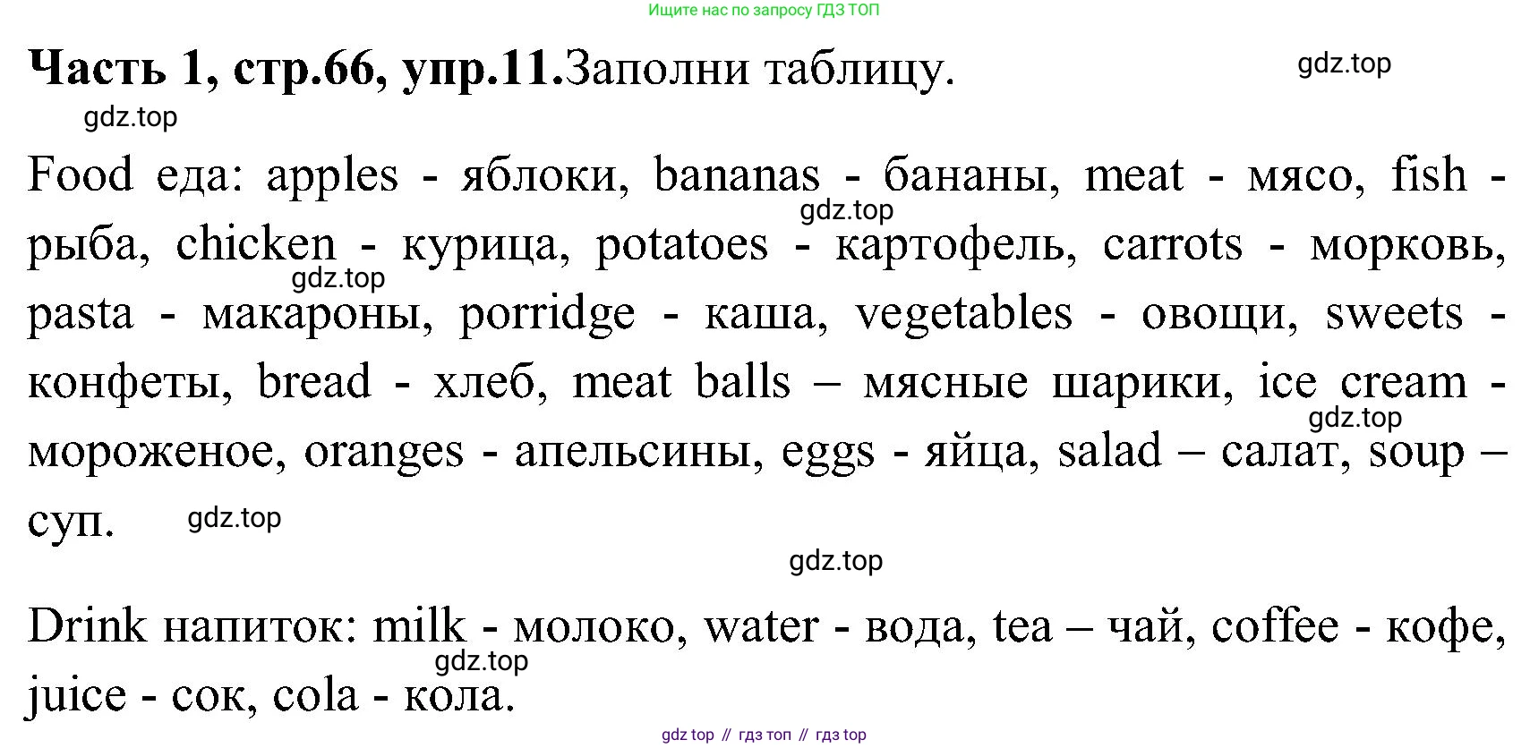 ГДЗ Английский язык (english), 3 класс Учебник (Student's book), авторы: Верещагина Ирина Николаевна (Vereshchagina Irina), Притыкина Тамара Александровна (Pritykina Tamara), издательство Просвещение, Москва, 2023, оранжевого цвета, Часть ( Part) 1, страница 66, номер 11, Решение
