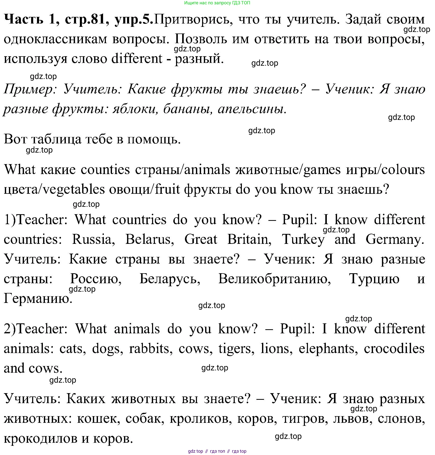 ГДЗ Английский язык (english), 3 класс Учебник (Student's book), авторы: Верещагина Ирина Николаевна (Vereshchagina Irina), Притыкина Тамара Александровна (Pritykina Tamara), издательство Просвещение, Москва, 2023, оранжевого цвета, Часть ( Part) 1, страница 81, номер 5, Решение