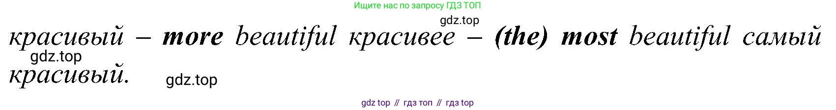 ГДЗ Английский язык (english), 3 класс Учебник (Student's book), авторы: Верещагина Ирина Николаевна (Vereshchagina Irina), Притыкина Тамара Александровна (Pritykina Tamara), издательство Просвещение, Москва, 2023, оранжевого цвета, Часть ( Part) 2, страница 23, номер 2, Решение (продолжение 3)