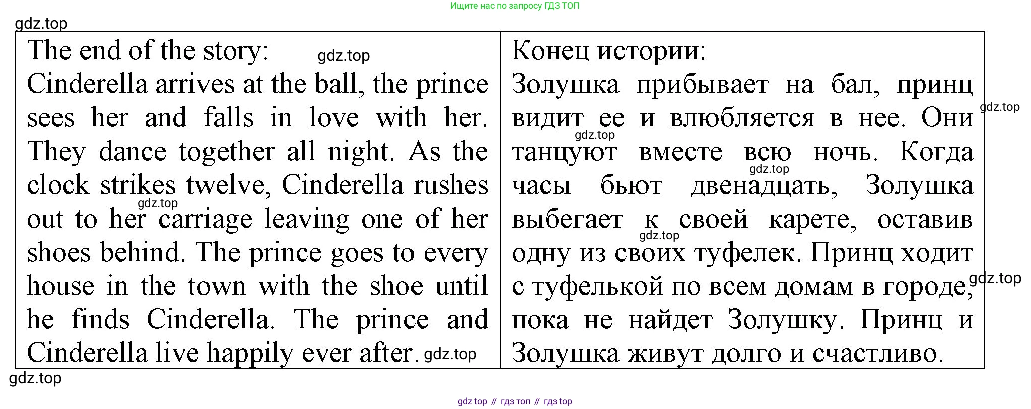 ГДЗ Английский язык (english), 3 класс книга для чтения (reader), авторы: Верещагина Ирина Николаевна (Vereshchagina Irina), Притыкина Тамара Александровна (Pritykina Tamara), издательство Просвещение, Москва, 2016, белого цвета, страница 39, Решение (продолжение 3)