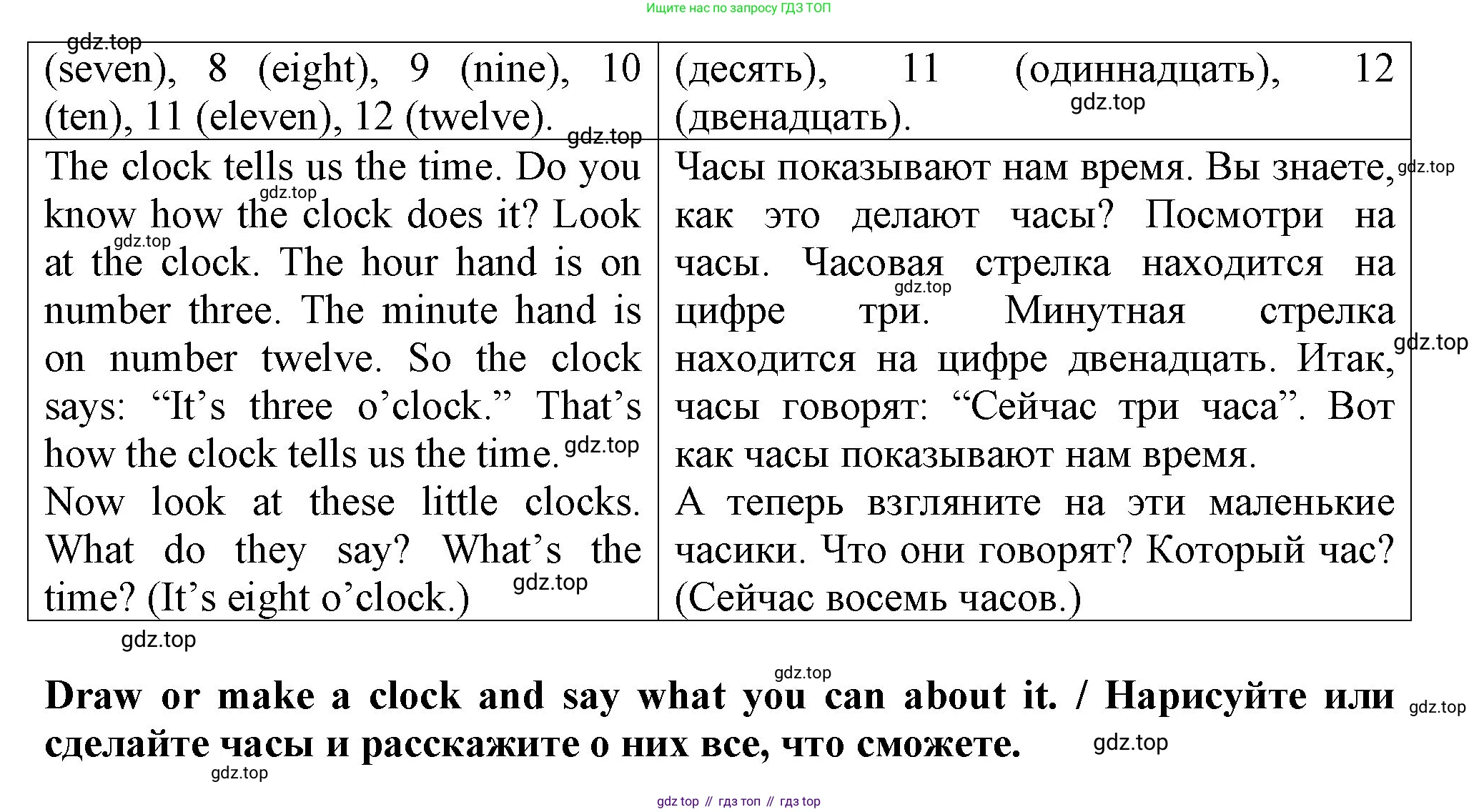 ГДЗ Английский язык (english), 3 класс книга для чтения (reader), авторы: Верещагина Ирина Николаевна (Vereshchagina Irina), Притыкина Тамара Александровна (Pritykina Tamara), издательство Просвещение, Москва, 2016, белого цвета, страница 15, Решение (продолжение 2)
