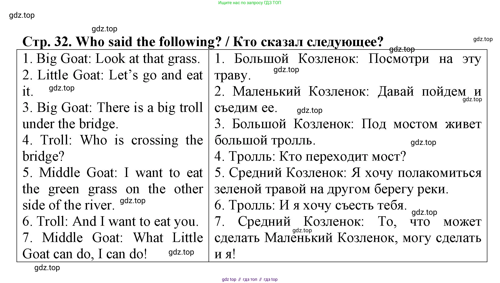 ГДЗ Английский язык (english), 3 класс книга для чтения (reader), авторы: Верещагина Ирина Николаевна (Vereshchagina Irina), Притыкина Тамара Александровна (Pritykina Tamara), издательство Просвещение, Москва, 2016, белого цвета, страница 31, Решение (продолжение 3)