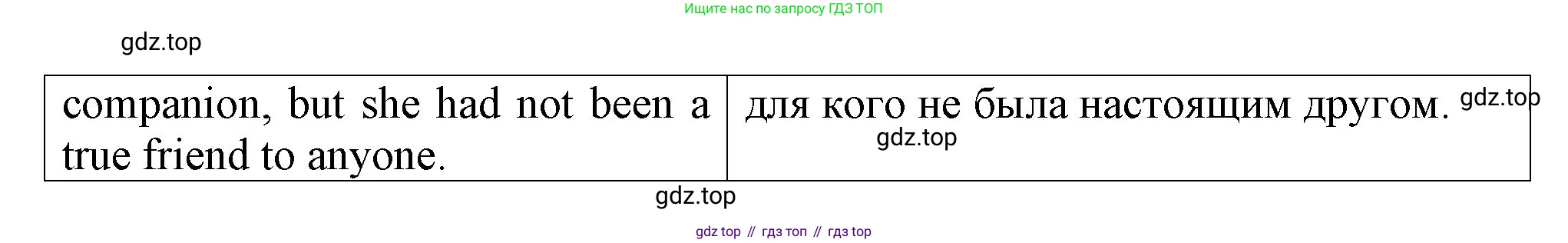 ГДЗ Английский язык (english), 3 класс книга для чтения (reader), авторы: Верещагина Ирина Николаевна (Vereshchagina Irina), Притыкина Тамара Александровна (Pritykina Tamara), издательство Просвещение, Москва, 2016, белого цвета, страница 61, Решение (продолжение 16)