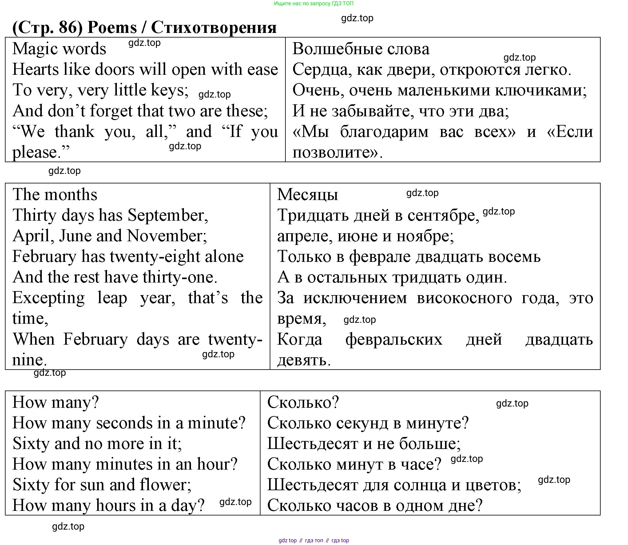 ГДЗ Английский язык (english), 3 класс книга для чтения (reader), авторы: Верещагина Ирина Николаевна (Vereshchagina Irina), Притыкина Тамара Александровна (Pritykina Tamara), издательство Просвещение, Москва, 2016, белого цвета, страница 86, Решение