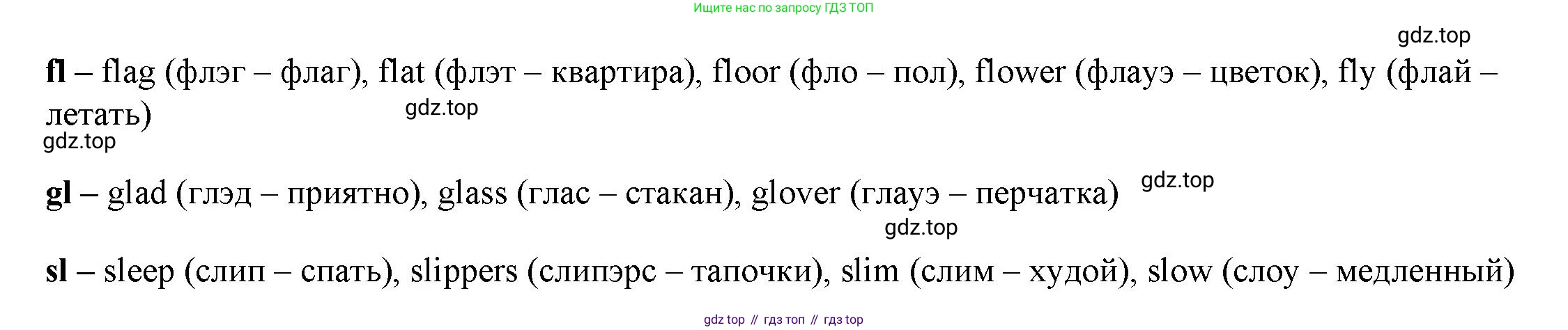 ГДЗ Английский язык (english), 4 класс Учебник (Student's book), авторы: Баранова Ксения Михайловна (Baranova Ksenia), Дули Дженни (Dooley Jenny), Копылова Виктория Викторовна (Kopylova Victoria), Мильруд Радислав Петрович (Millrood Radislav), Эванс Вирджиния (Evans Virginia), издательство Просвещение, Москва, 2023, розового цвета, Часть ( Part) 1, страница 54, номер 3, Решение (продолжение 2)