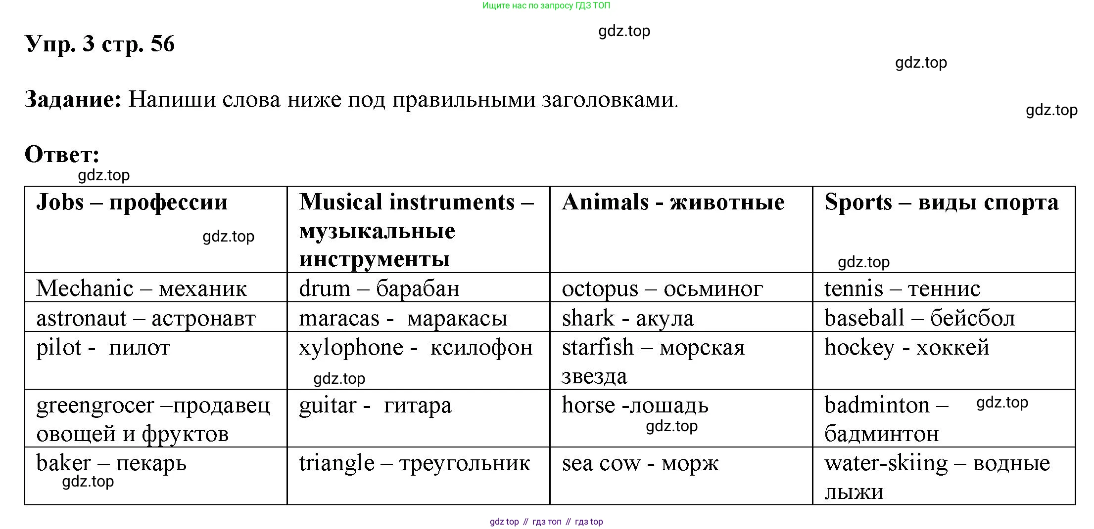 ГДЗ Английский язык (english), 4 класс Учебник (Student's book), авторы: Баранова Ксения Михайловна (Baranova Ksenia), Дули Дженни (Dooley Jenny), Копылова Виктория Викторовна (Kopylova Victoria), Мильруд Радислав Петрович (Millrood Radislav), Эванс Вирджиния (Evans Virginia), издательство Просвещение, Москва, 2023, розового цвета, Часть ( Part) 1, страница 56, номер 3, Решение
