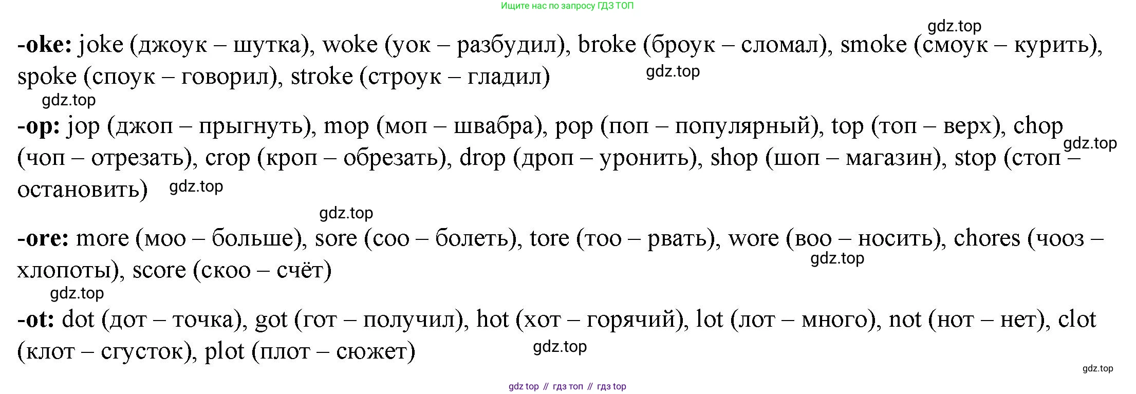 ГДЗ Английский язык (english), 4 класс Учебник (Student's book), авторы: Баранова Ксения Михайловна (Baranova Ksenia), Дули Дженни (Dooley Jenny), Копылова Виктория Викторовна (Kopylova Victoria), Мильруд Радислав Петрович (Millrood Radislav), Эванс Вирджиния (Evans Virginia), издательство Просвещение, Москва, 2023, розового цвета, Часть ( Part) 2, страница 72, номер 1, Решение (продолжение 2)