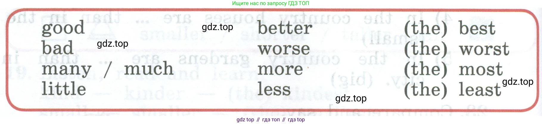 ГДЗ Английский язык (english), 4 класс Учебник (Student's book), авторы: Биболетова Мерем Забатовна, Денисенко Ольга Анатольевна, Трубанева Наталия Николаевна, издательство Просвещение, Москва, 2024, оранжевого цвета, страница 47, номер 24, Условие (продолжение 2)
