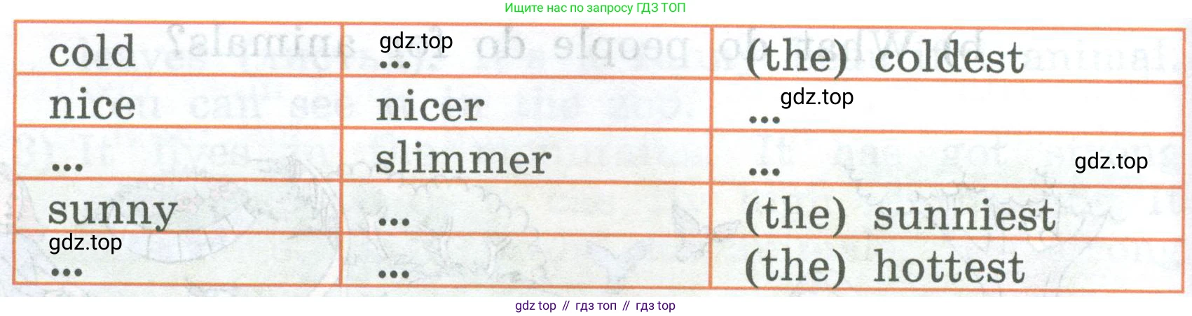 ГДЗ Английский язык (english), 4 класс Учебник (Student's book), авторы: Биболетова Мерем Забатовна, Денисенко Ольга Анатольевна, Трубанева Наталия Николаевна, издательство Просвещение, Москва, 2024, оранжевого цвета, страница 55, номер 3, Условие (продолжение 2)