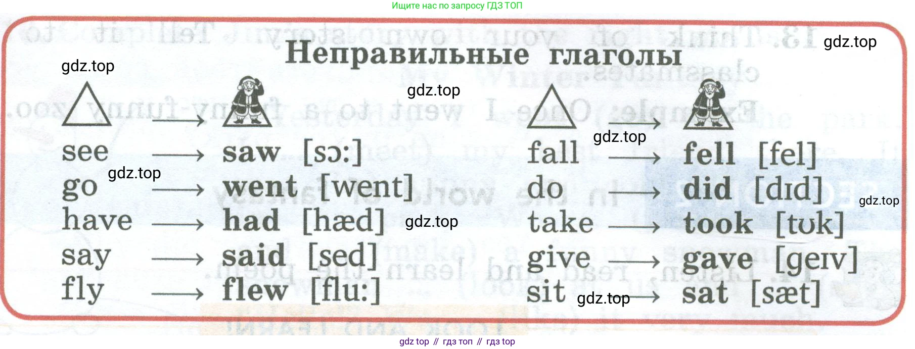 ГДЗ Английский язык (english), 4 класс Учебник (Student's book), авторы: Биболетова Мерем Забатовна, Денисенко Ольга Анатольевна, Трубанева Наталия Николаевна, издательство Просвещение, Москва, 2024, оранжевого цвета, страница 60, номер 7, Условие (продолжение 2)