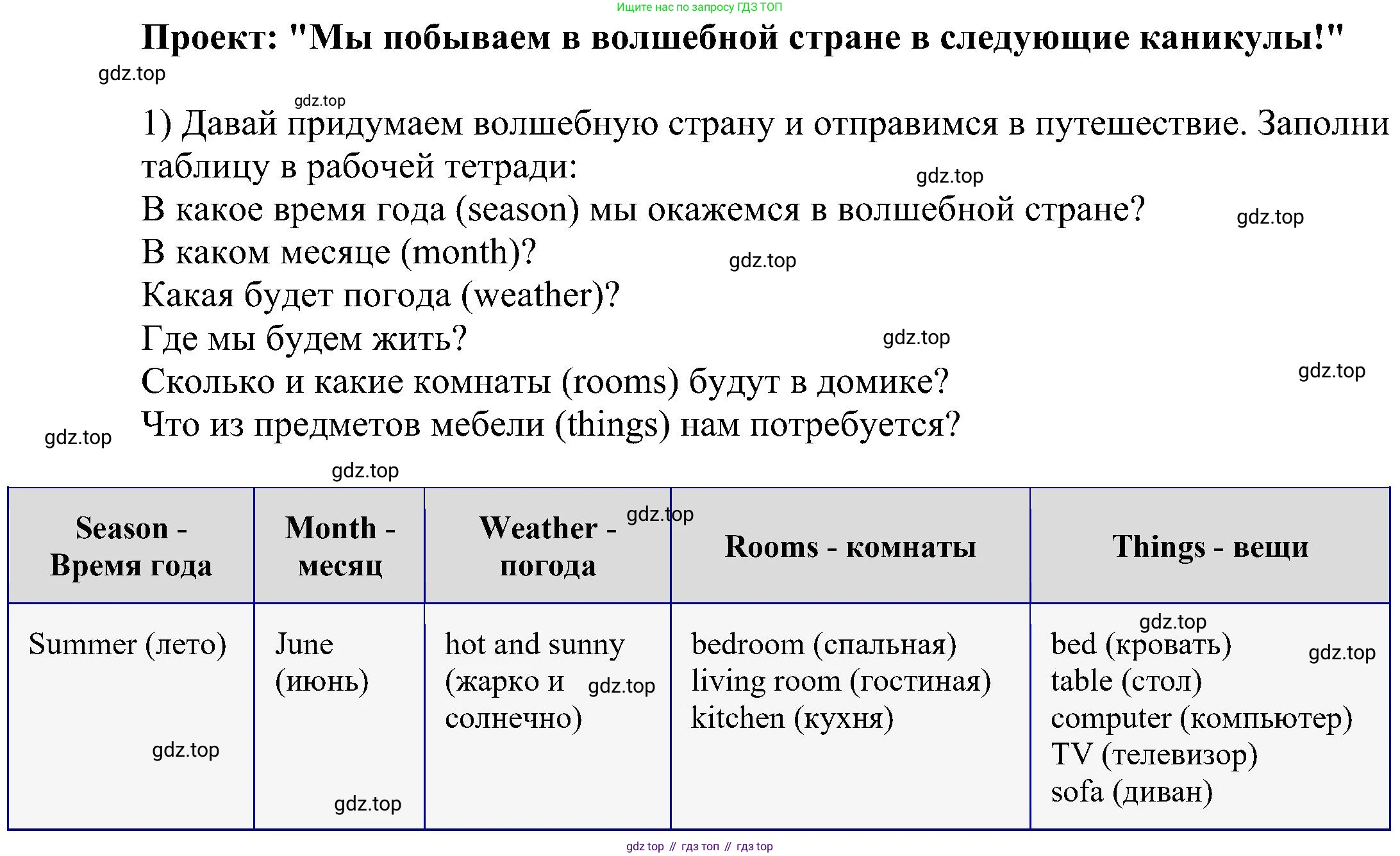 ГДЗ Английский язык (english), 4 класс Учебник (Student's book), авторы: Биболетова Мерем Забатовна, Денисенко Ольга Анатольевна, Трубанева Наталия Николаевна, издательство Просвещение, Москва, 2024, оранжевого цвета, страница 38, номер 1, Решение