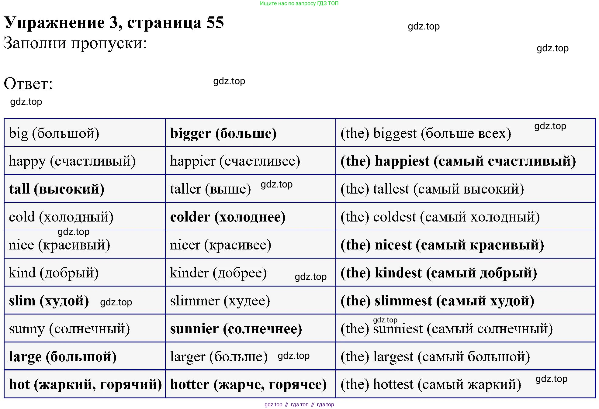 ГДЗ Английский язык (english), 4 класс Учебник (Student's book), авторы: Биболетова Мерем Забатовна, Денисенко Ольга Анатольевна, Трубанева Наталия Николаевна, издательство Просвещение, Москва, 2024, оранжевого цвета, страница 55, номер 3, Решение