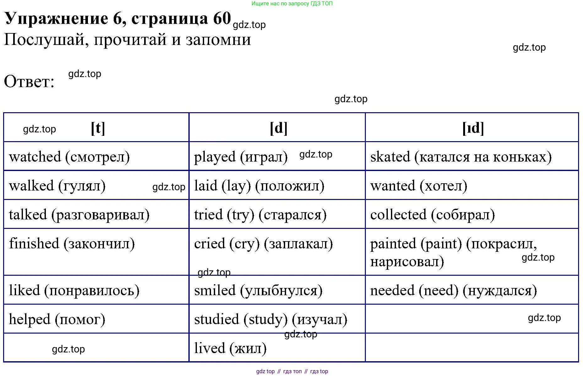 ГДЗ Английский язык (english), 4 класс Учебник (Student's book), авторы: Биболетова Мерем Забатовна, Денисенко Ольга Анатольевна, Трубанева Наталия Николаевна, издательство Просвещение, Москва, 2024, оранжевого цвета, страница 60, номер 6, Решение