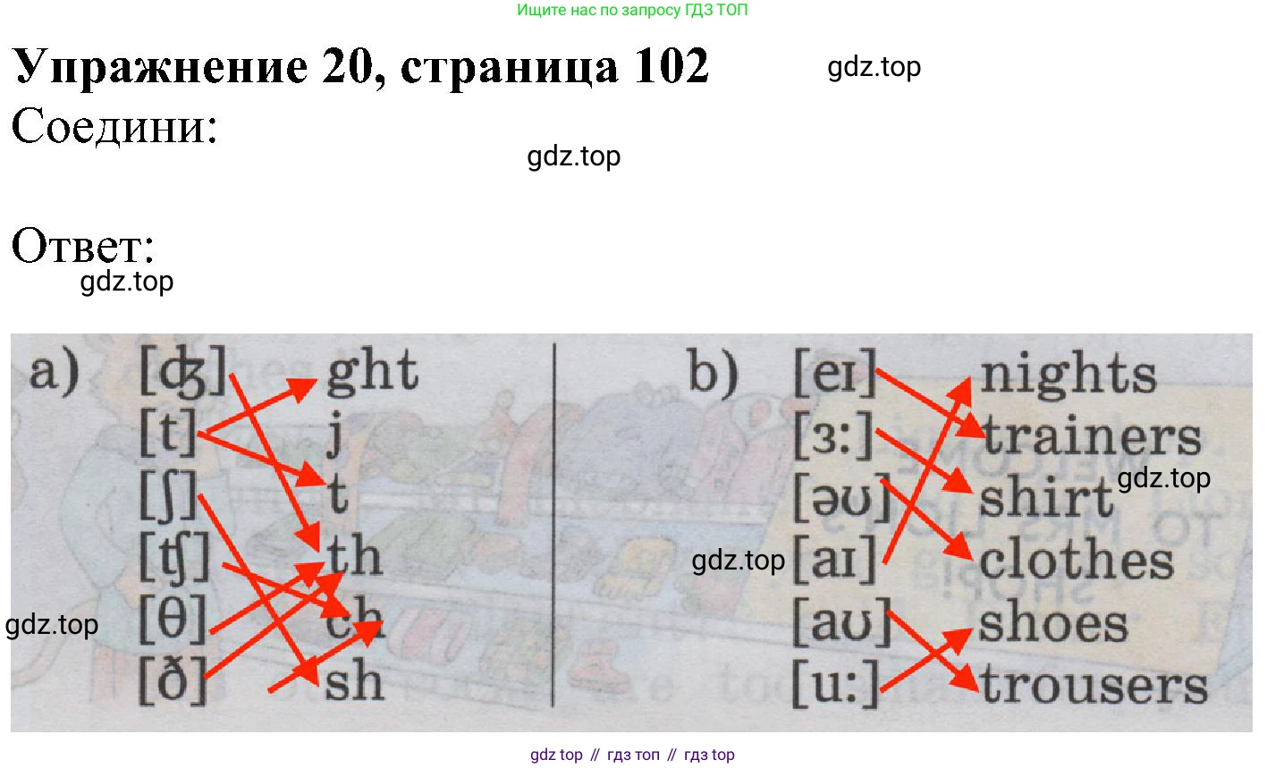 ГДЗ Английский язык (english), 4 класс Учебник (Student's book), авторы: Биболетова Мерем Забатовна, Денисенко Ольга Анатольевна, Трубанева Наталия Николаевна, издательство Просвещение, Москва, 2024, оранжевого цвета, страница 102, номер 20, Решение
