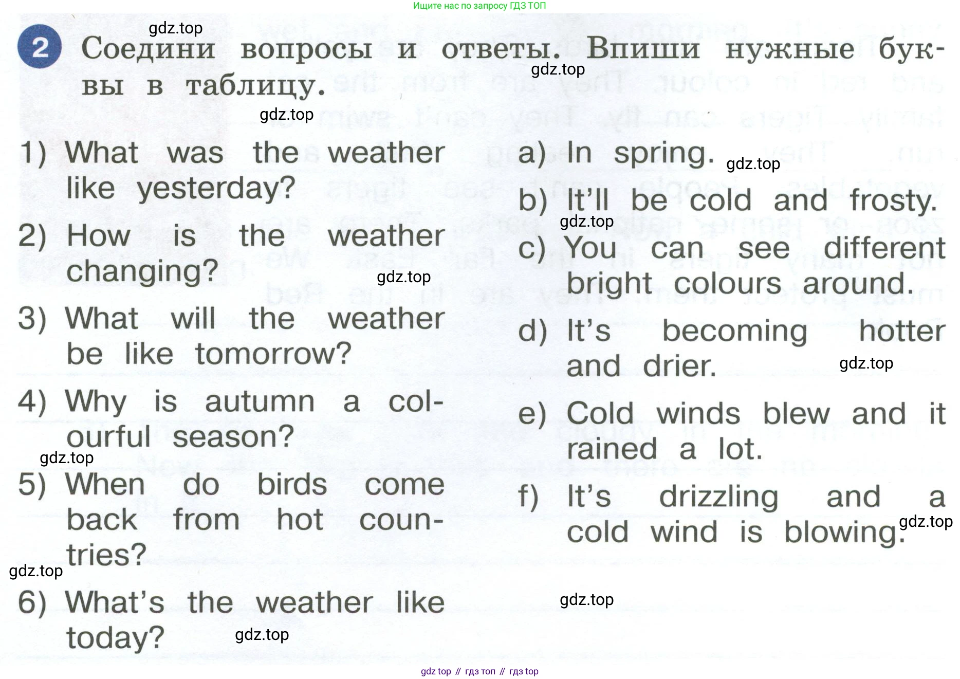ГДЗ Английский язык (english), 4 класс рабочая тетрадь, авторы: Афанасьева Ольга Васильевна (Afanasyeva Olga), Баранова Ксения Михайловна (Baranova Ksenia), Михеева Ирина Владимировна (Mikheeva Irina), издательство Просвещение, Москва, 2024, красного цвета, Часть 2, страница 88, номер 2, Условие