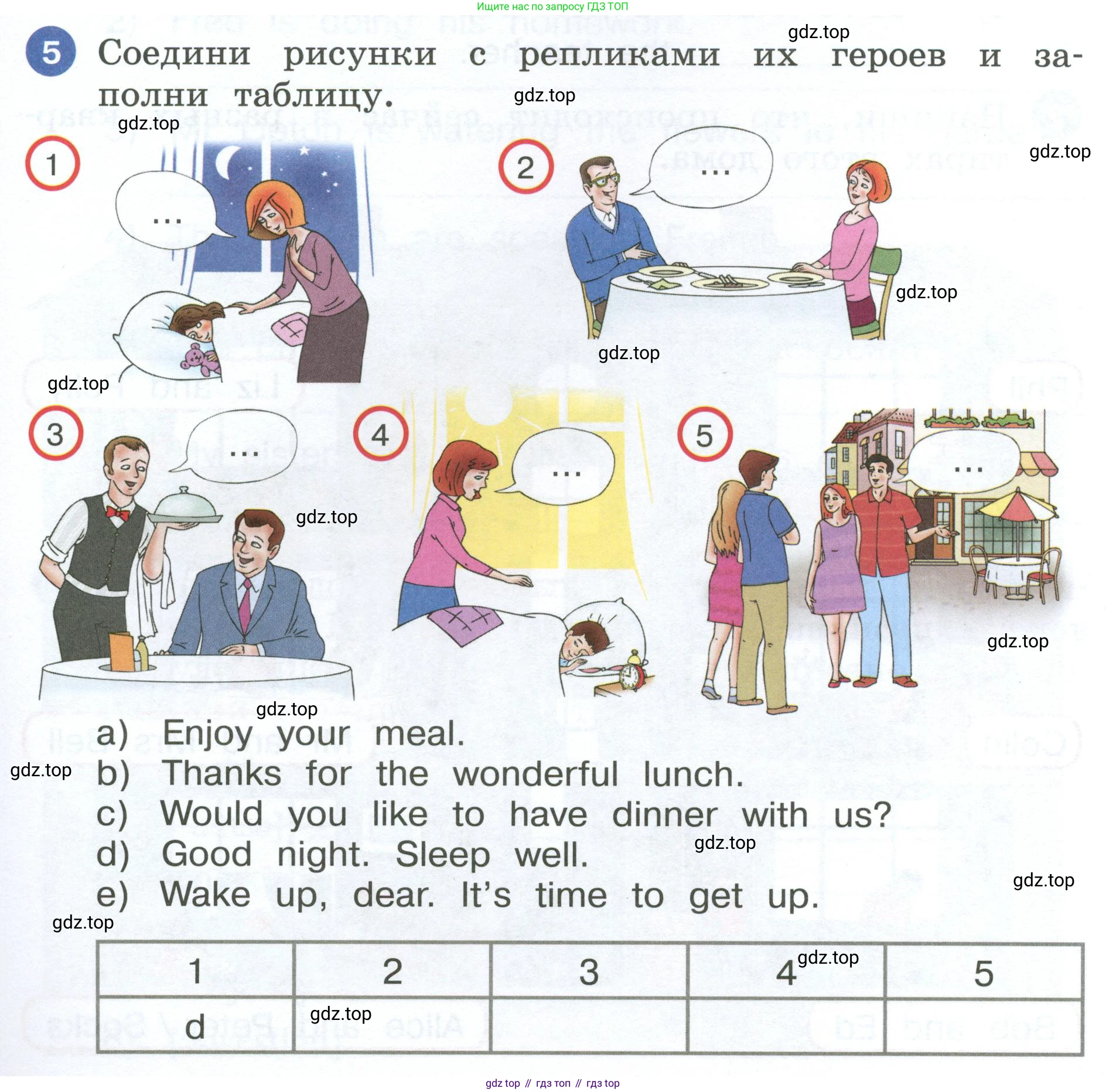 ГДЗ Английский язык (english), 4 класс рабочая тетрадь, авторы: Афанасьева Ольга Васильевна (Afanasyeva Olga), Баранова Ксения Михайловна (Baranova Ksenia), Михеева Ирина Владимировна (Mikheeva Irina), издательство Просвещение, Москва, 2024, красного цвета, Часть 1, страница 57, номер 5, Условие