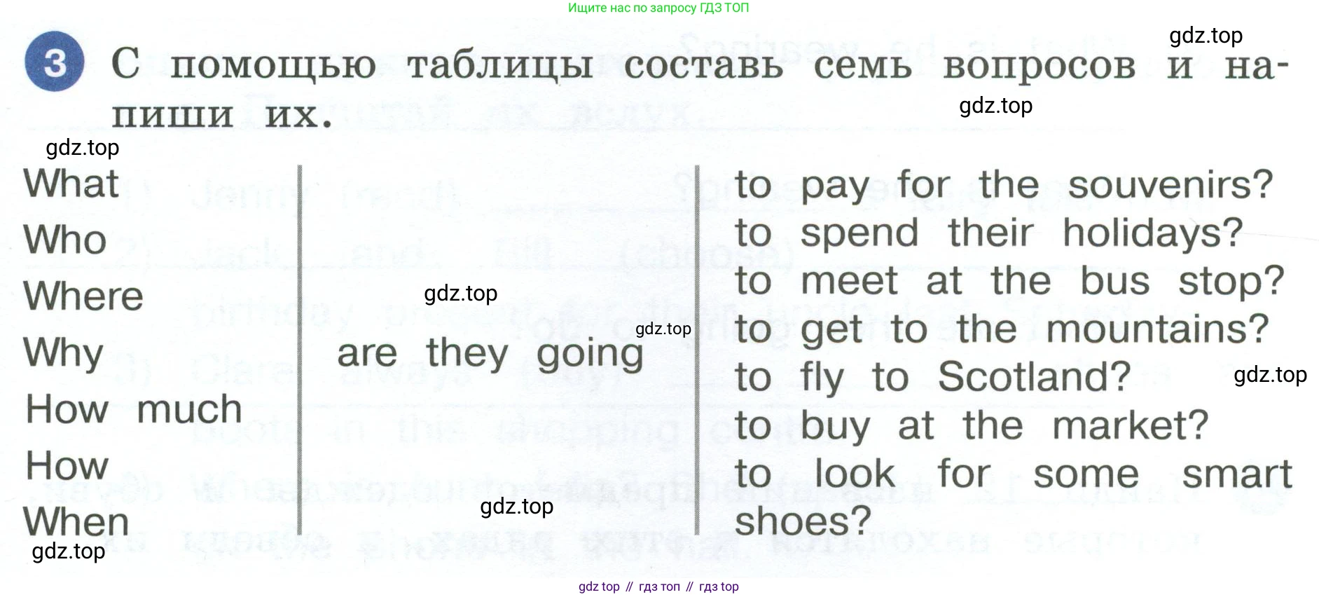 ГДЗ Английский язык (english), 4 класс рабочая тетрадь, авторы: Афанасьева Ольга Васильевна (Afanasyeva Olga), Баранова Ксения Михайловна (Baranova Ksenia), Михеева Ирина Владимировна (Mikheeva Irina), издательство Просвещение, Москва, 2024, красного цвета, Часть 2, страница 13, номер 3, Условие