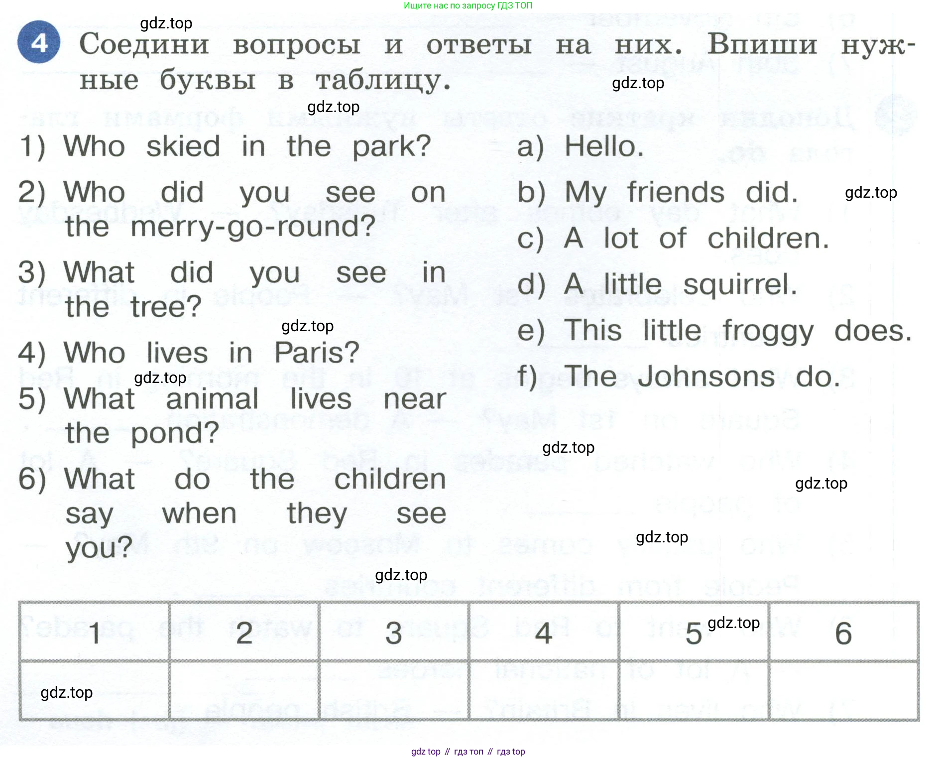 ГДЗ Английский язык (english), 4 класс рабочая тетрадь, авторы: Афанасьева Ольга Васильевна (Afanasyeva Olga), Баранова Ксения Михайловна (Baranova Ksenia), Михеева Ирина Владимировна (Mikheeva Irina), издательство Просвещение, Москва, 2024, красного цвета, Часть 2, страница 22, номер 4, Условие
