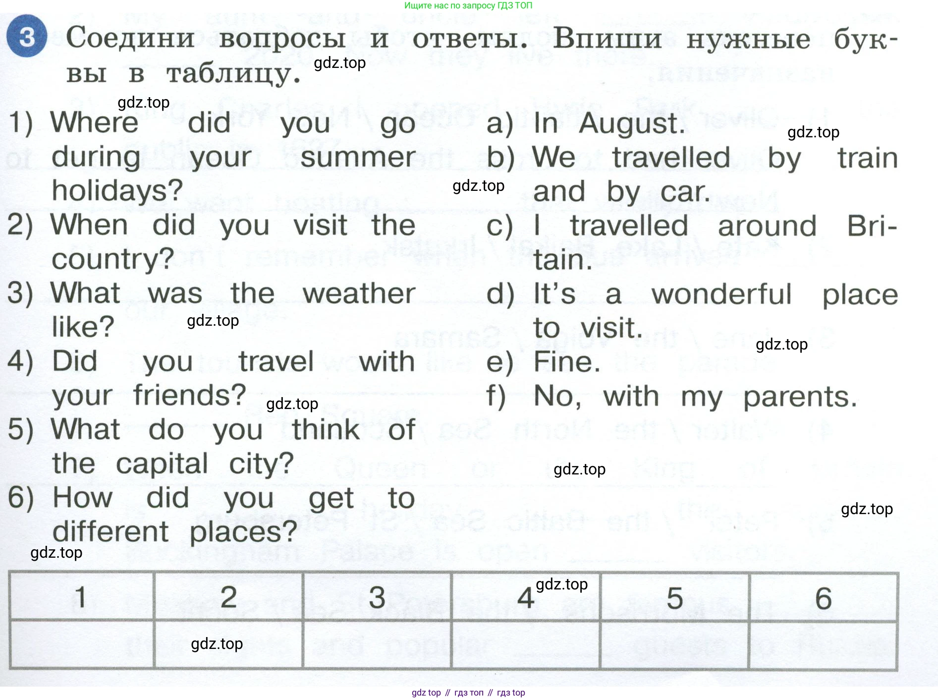 ГДЗ Английский язык (english), 4 класс рабочая тетрадь, авторы: Афанасьева Ольга Васильевна (Afanasyeva Olga), Баранова Ксения Михайловна (Baranova Ksenia), Михеева Ирина Владимировна (Mikheeva Irina), издательство Просвещение, Москва, 2024, красного цвета, Часть 2, страница 71, номер 3, Условие