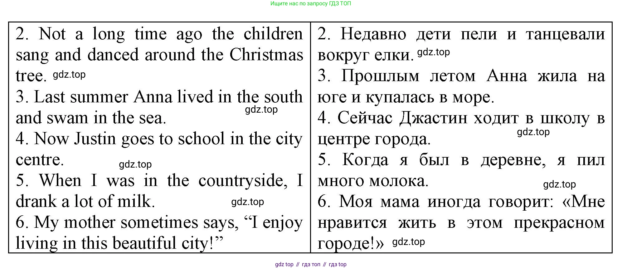 ГДЗ Английский язык (english), 4 класс рабочая тетрадь, авторы: Афанасьева Ольга Васильевна (Afanasyeva Olga), Баранова Ксения Михайловна (Baranova Ksenia), Михеева Ирина Владимировна (Mikheeva Irina), издательство Просвещение, Москва, 2024, красного цвета, Часть 1, страница 4, номер 4, Решение (продолжение 2)