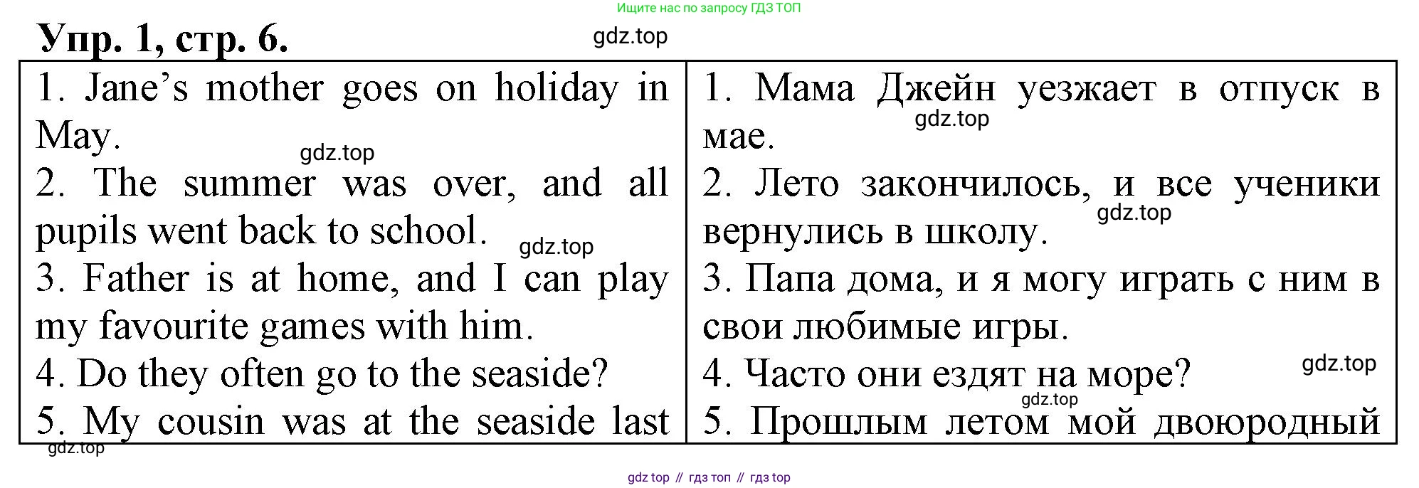 ГДЗ Английский язык (english), 4 класс рабочая тетрадь, авторы: Афанасьева Ольга Васильевна (Afanasyeva Olga), Баранова Ксения Михайловна (Baranova Ksenia), Михеева Ирина Владимировна (Mikheeva Irina), издательство Просвещение, Москва, 2024, красного цвета, Часть 1, страница 6, номер 1, Решение