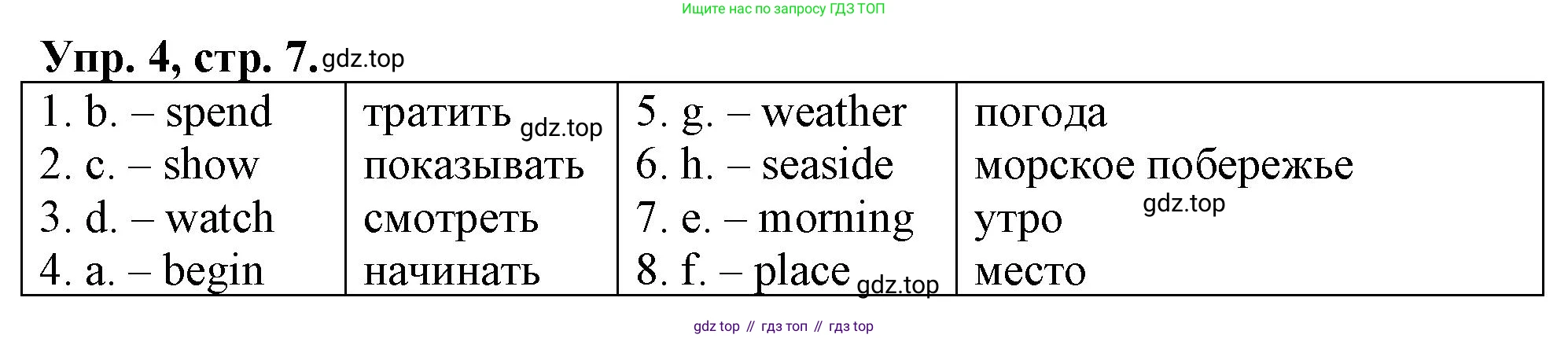 ГДЗ Английский язык (english), 4 класс рабочая тетрадь, авторы: Афанасьева Ольга Васильевна (Afanasyeva Olga), Баранова Ксения Михайловна (Baranova Ksenia), Михеева Ирина Владимировна (Mikheeva Irina), издательство Просвещение, Москва, 2024, красного цвета, Часть 1, страница 7, номер 4, Решение