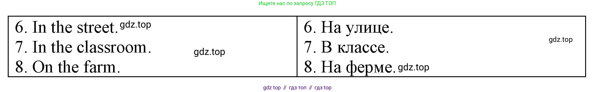 ГДЗ Английский язык (english), 4 класс рабочая тетрадь, авторы: Афанасьева Ольга Васильевна (Afanasyeva Olga), Баранова Ксения Михайловна (Baranova Ksenia), Михеева Ирина Владимировна (Mikheeva Irina), издательство Просвещение, Москва, 2024, красного цвета, Часть 1, страница 7, номер 5, Решение (продолжение 2)