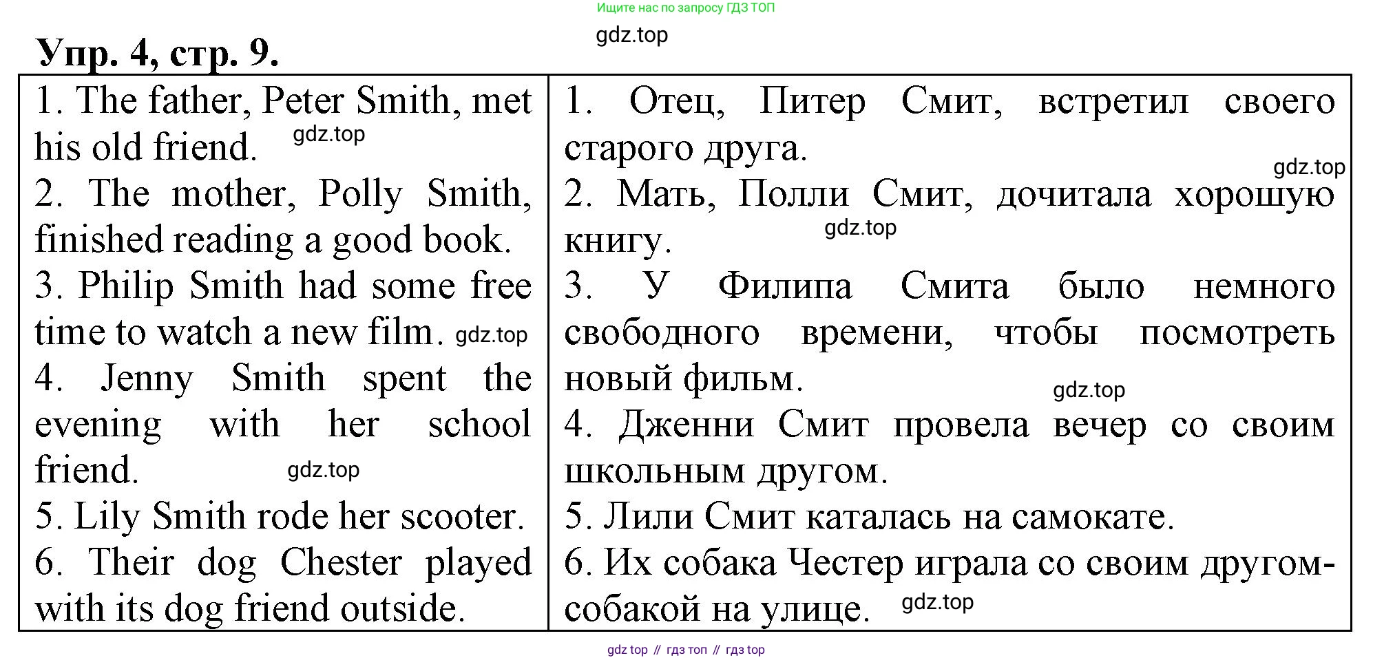 ГДЗ Английский язык (english), 4 класс рабочая тетрадь, авторы: Афанасьева Ольга Васильевна (Afanasyeva Olga), Баранова Ксения Михайловна (Baranova Ksenia), Михеева Ирина Владимировна (Mikheeva Irina), издательство Просвещение, Москва, 2024, красного цвета, Часть 1, страница 9, номер 4, Решение