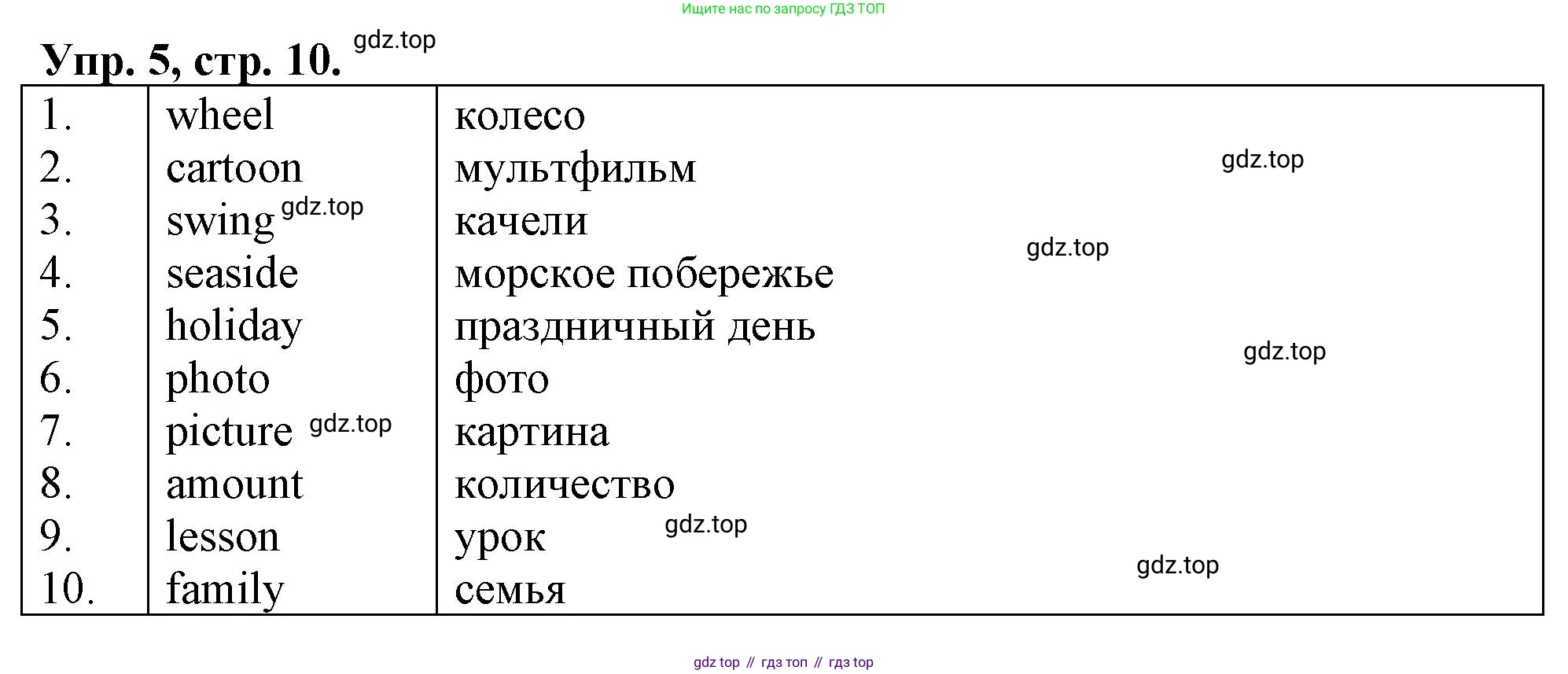 ГДЗ Английский язык (english), 4 класс рабочая тетрадь, авторы: Афанасьева Ольга Васильевна (Afanasyeva Olga), Баранова Ксения Михайловна (Baranova Ksenia), Михеева Ирина Владимировна (Mikheeva Irina), издательство Просвещение, Москва, 2024, красного цвета, Часть 1, страница 10, номер 5, Решение