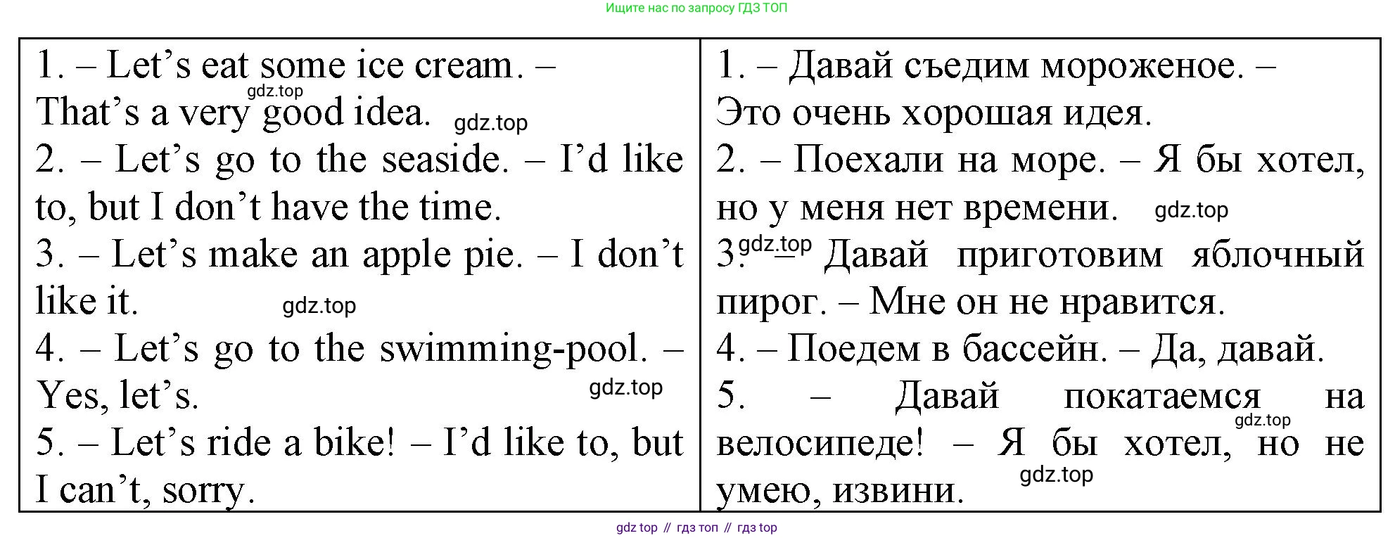 ГДЗ Английский язык (english), 4 класс рабочая тетрадь, авторы: Афанасьева Ольга Васильевна (Afanasyeva Olga), Баранова Ксения Михайловна (Baranova Ksenia), Михеева Ирина Владимировна (Mikheeva Irina), издательство Просвещение, Москва, 2024, красного цвета, Часть 1, страница 11, номер 2, Решение