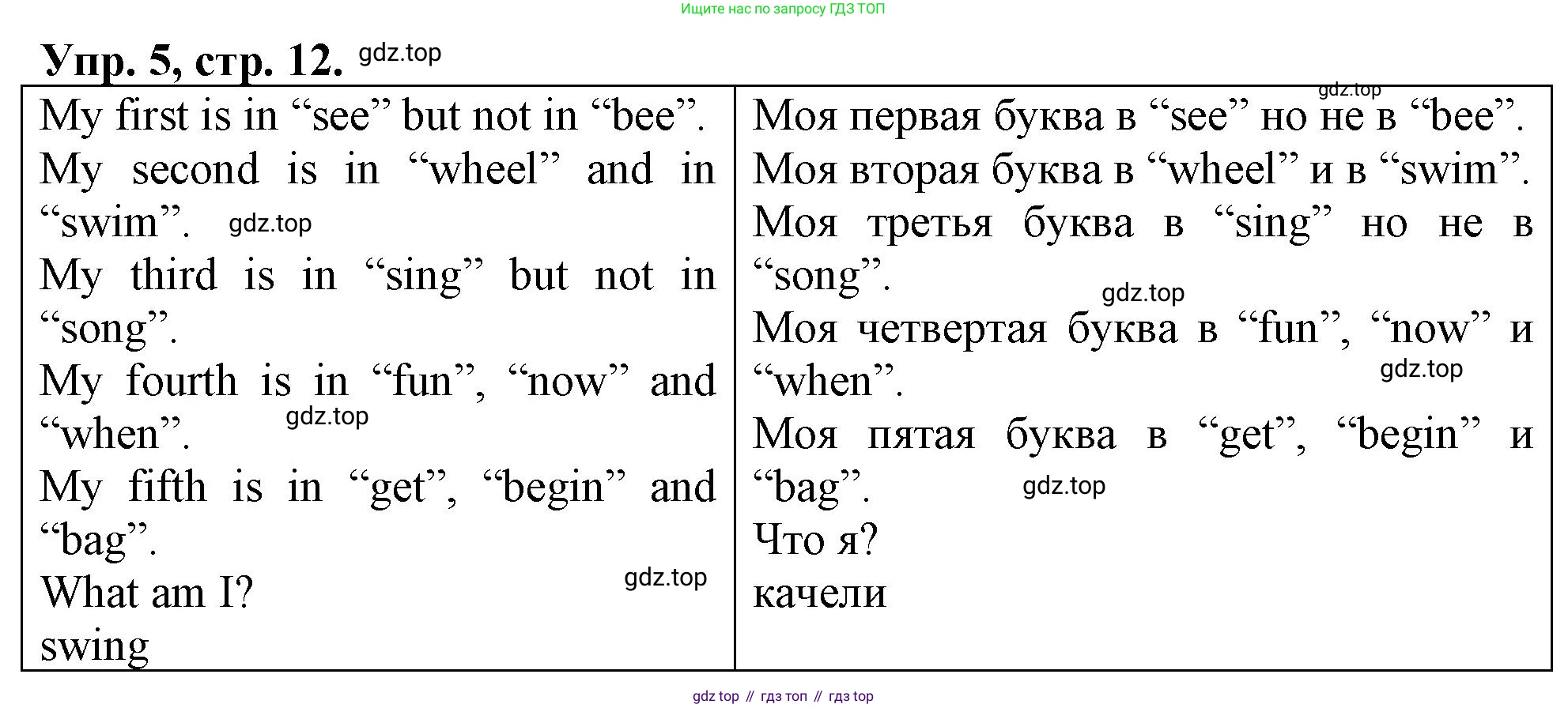 ГДЗ Английский язык (english), 4 класс рабочая тетрадь, авторы: Афанасьева Ольга Васильевна (Afanasyeva Olga), Баранова Ксения Михайловна (Baranova Ksenia), Михеева Ирина Владимировна (Mikheeva Irina), издательство Просвещение, Москва, 2024, красного цвета, Часть 1, страница 12, номер 5, Решение