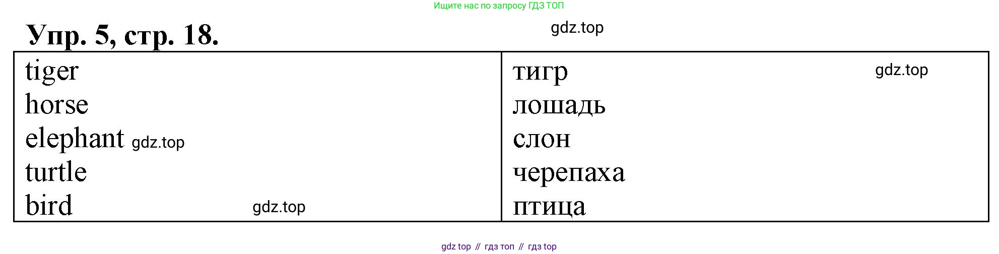 ГДЗ Английский язык (english), 4 класс рабочая тетрадь, авторы: Афанасьева Ольга Васильевна (Afanasyeva Olga), Баранова Ксения Михайловна (Baranova Ksenia), Михеева Ирина Владимировна (Mikheeva Irina), издательство Просвещение, Москва, 2024, красного цвета, Часть 1, страница 18, номер 5, Решение