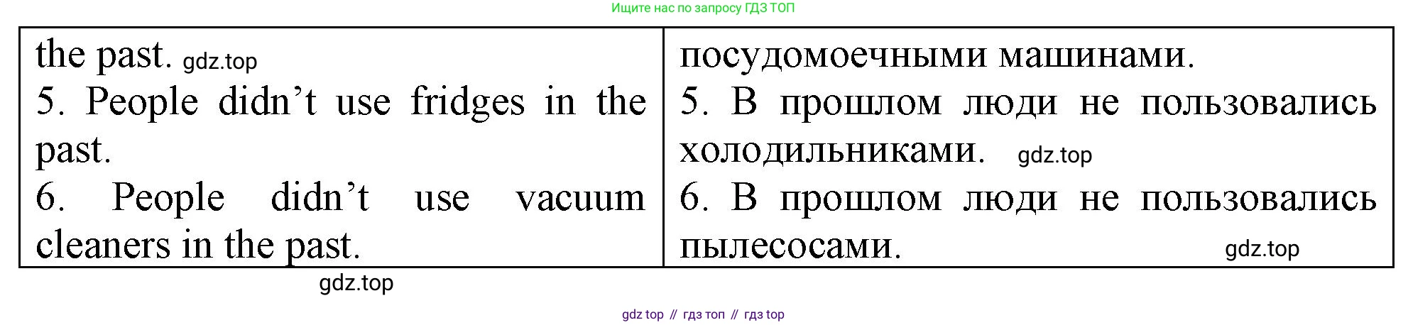 ГДЗ Английский язык (english), 4 класс рабочая тетрадь, авторы: Афанасьева Ольга Васильевна (Afanasyeva Olga), Баранова Ксения Михайловна (Baranova Ksenia), Михеева Ирина Владимировна (Mikheeva Irina), издательство Просвещение, Москва, 2024, красного цвета, Часть 2, страница 74, номер 3, Решение (продолжение 2)