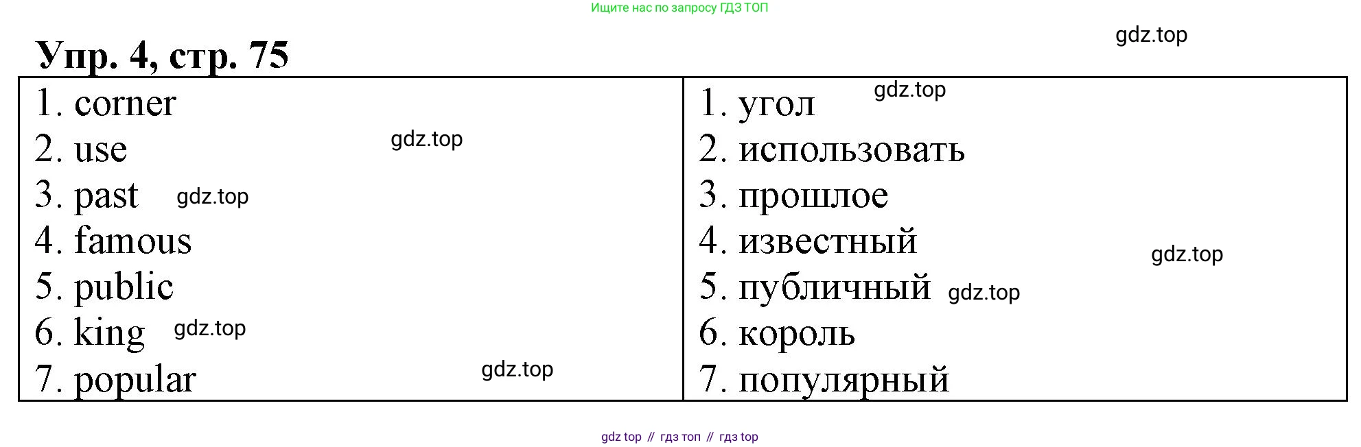 ГДЗ Английский язык (english), 4 класс рабочая тетрадь, авторы: Афанасьева Ольга Васильевна (Afanasyeva Olga), Баранова Ксения Михайловна (Baranova Ksenia), Михеева Ирина Владимировна (Mikheeva Irina), издательство Просвещение, Москва, 2024, красного цвета, Часть 2, страница 75, номер 4, Решение