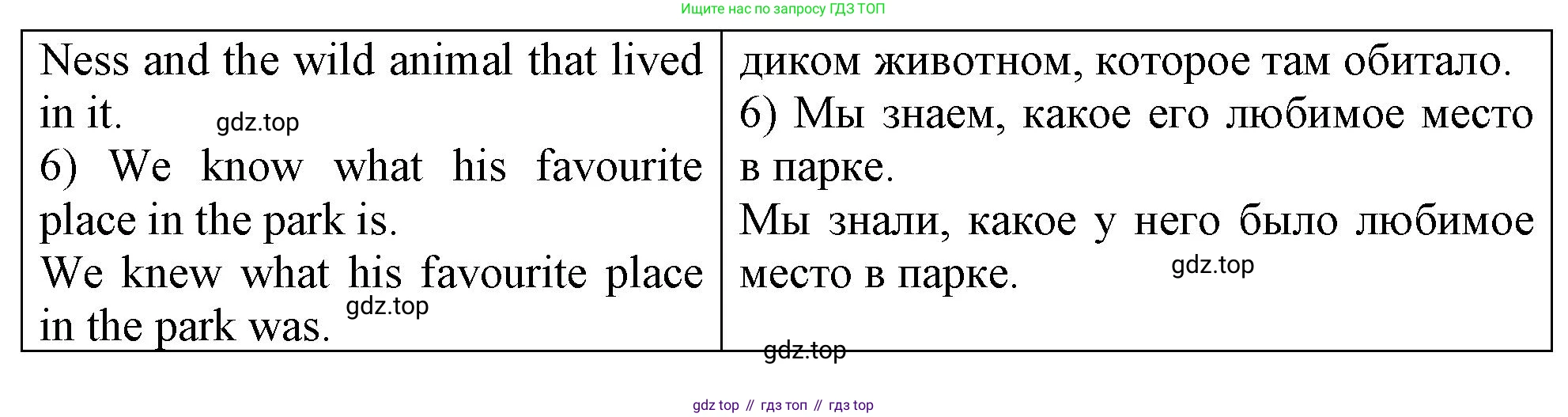 ГДЗ Английский язык (english), 4 класс рабочая тетрадь, авторы: Афанасьева Ольга Васильевна (Afanasyeva Olga), Баранова Ксения Михайловна (Baranova Ksenia), Михеева Ирина Владимировна (Mikheeva Irina), издательство Просвещение, Москва, 2024, красного цвета, Часть 2, страница 77, номер 3, Решение (продолжение 2)