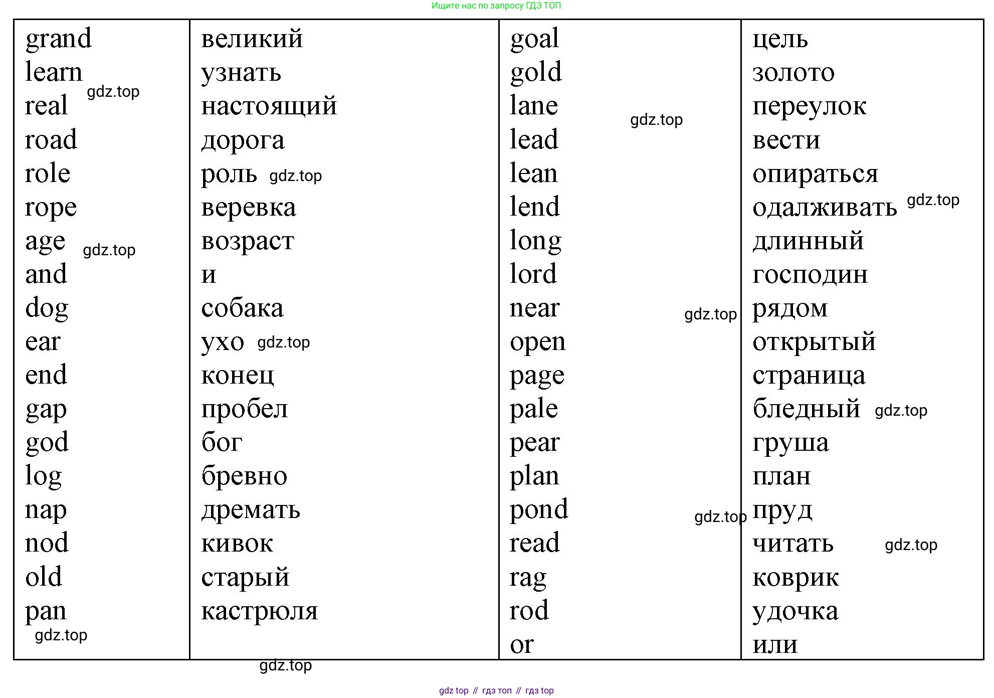ГДЗ Английский язык (english), 4 класс рабочая тетрадь, авторы: Афанасьева Ольга Васильевна (Afanasyeva Olga), Баранова Ксения Михайловна (Baranova Ksenia), Михеева Ирина Владимировна (Mikheeva Irina), издательство Просвещение, Москва, 2024, красного цвета, Часть 2, страница 84, номер 5, Решение (продолжение 2)